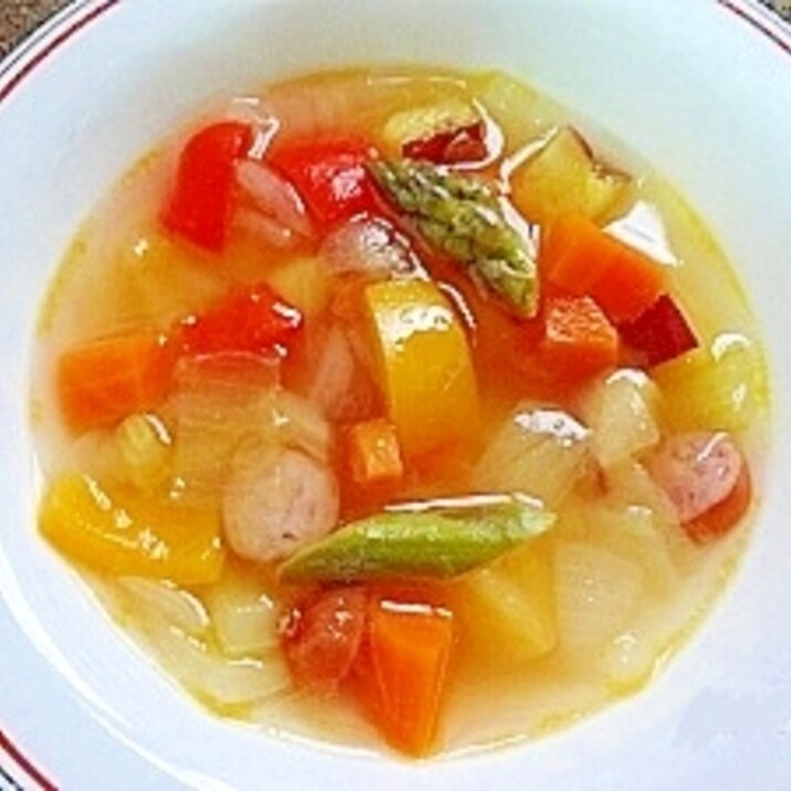めっちゃ簡単野菜スープ